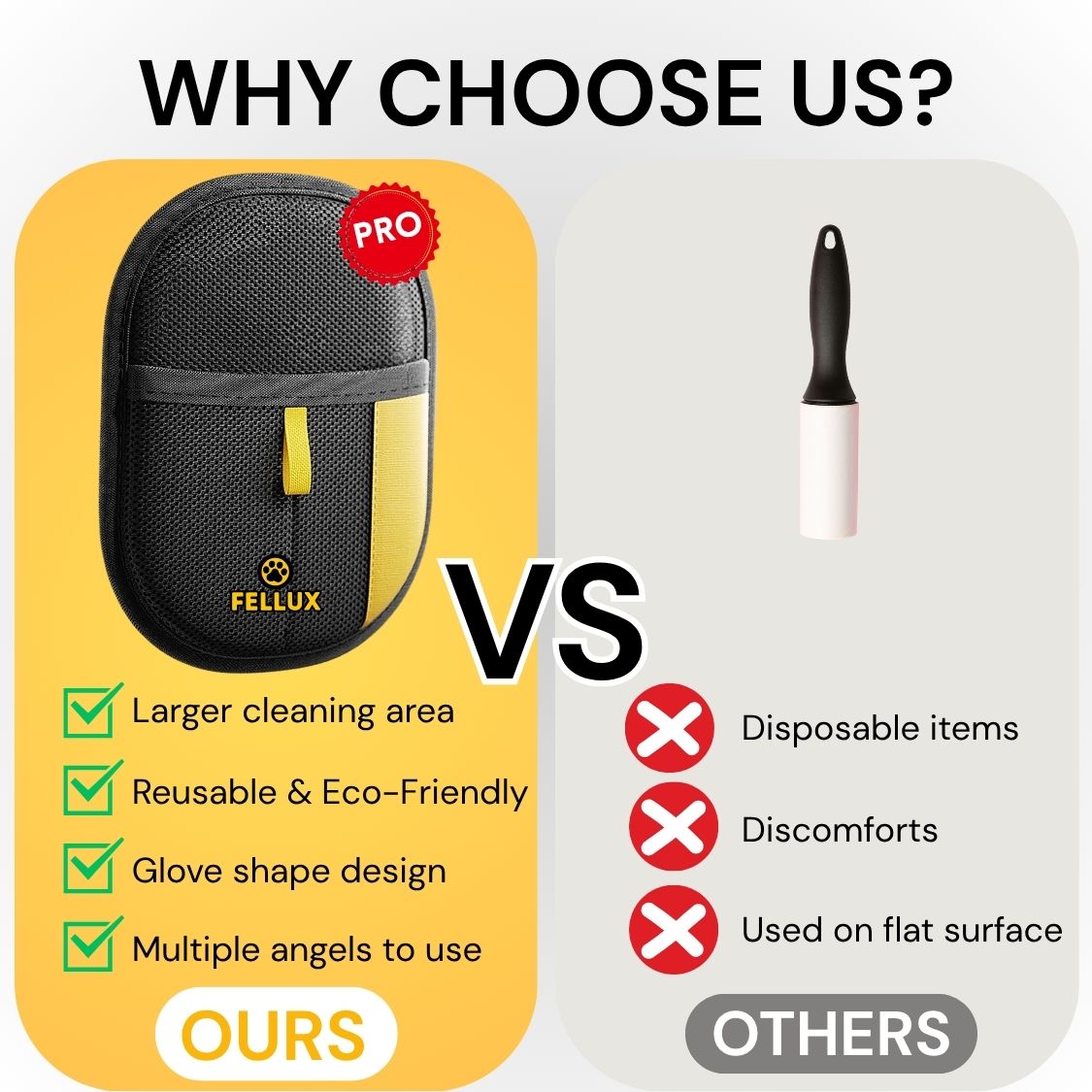 Fellux FurFlash Pro | Next Gen Pet Hair Remover Glove for Clothes, Furniture & More